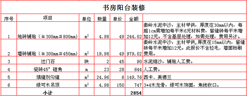 别墅装修,究竟该如何下手?这个问题困扰着很多房主,今天我们就来探讨一下。